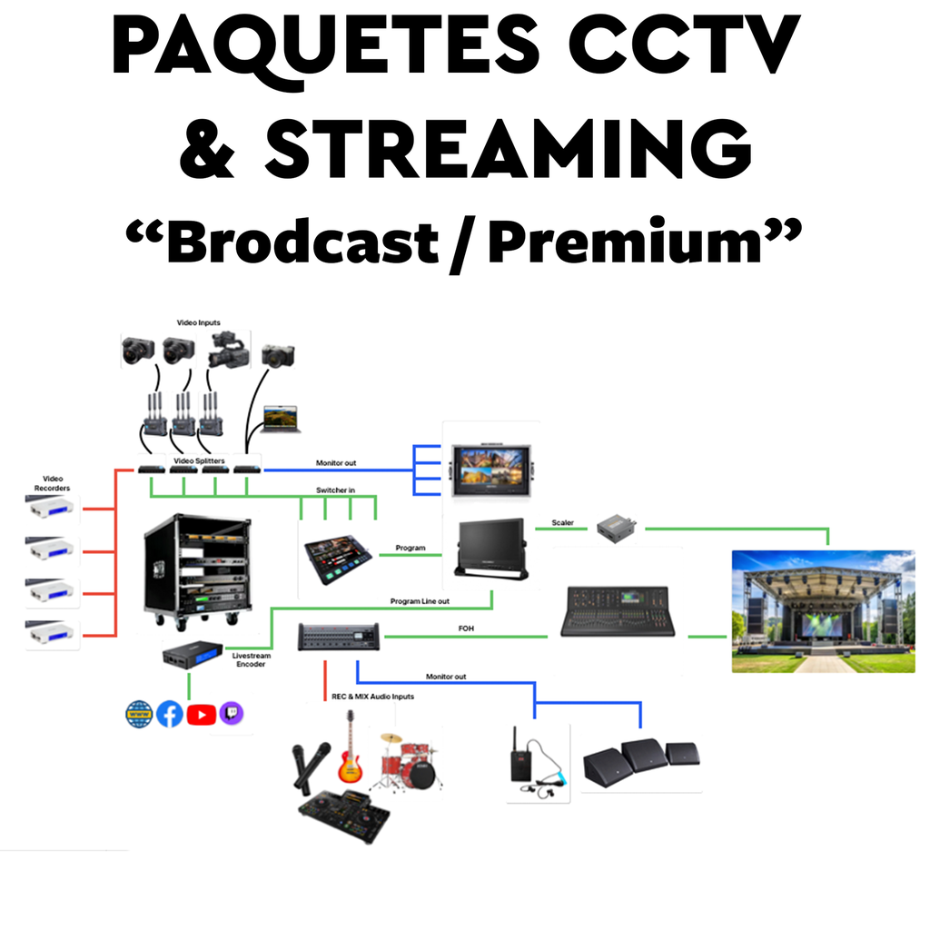Paquete CCTV & Streaming "Broadcast / Premium"