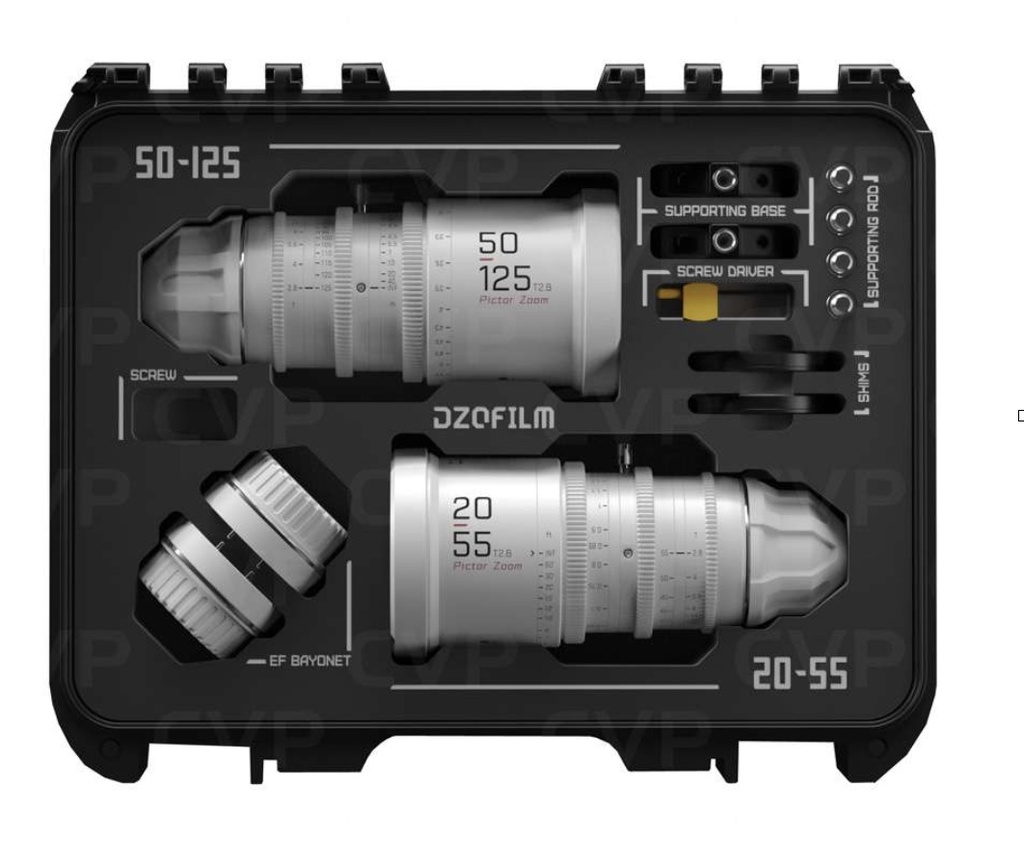 Lentes DZO-Pictor Zoom (Paquete)